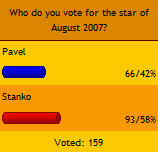 Star of August 2007 - Results